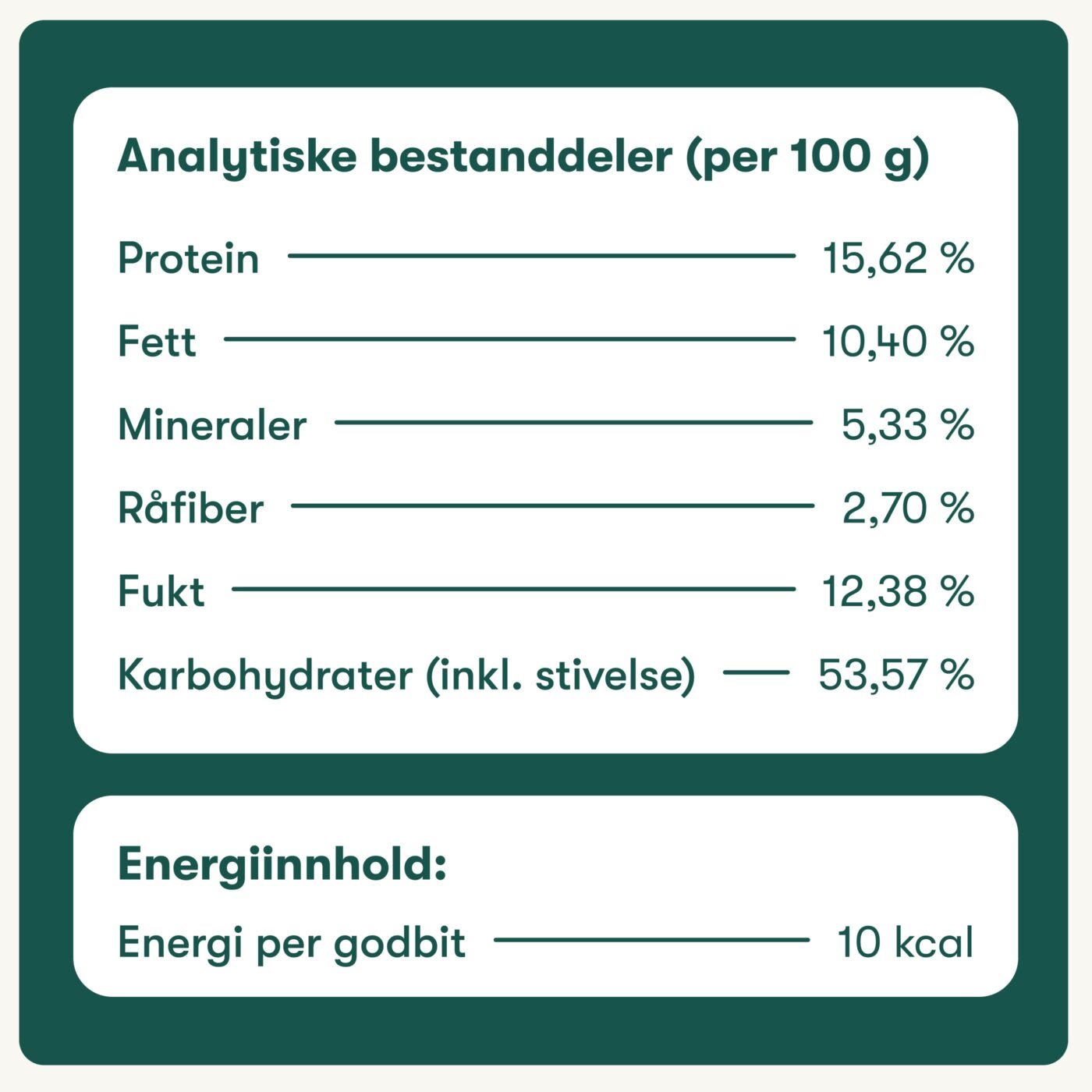 Probiotika+