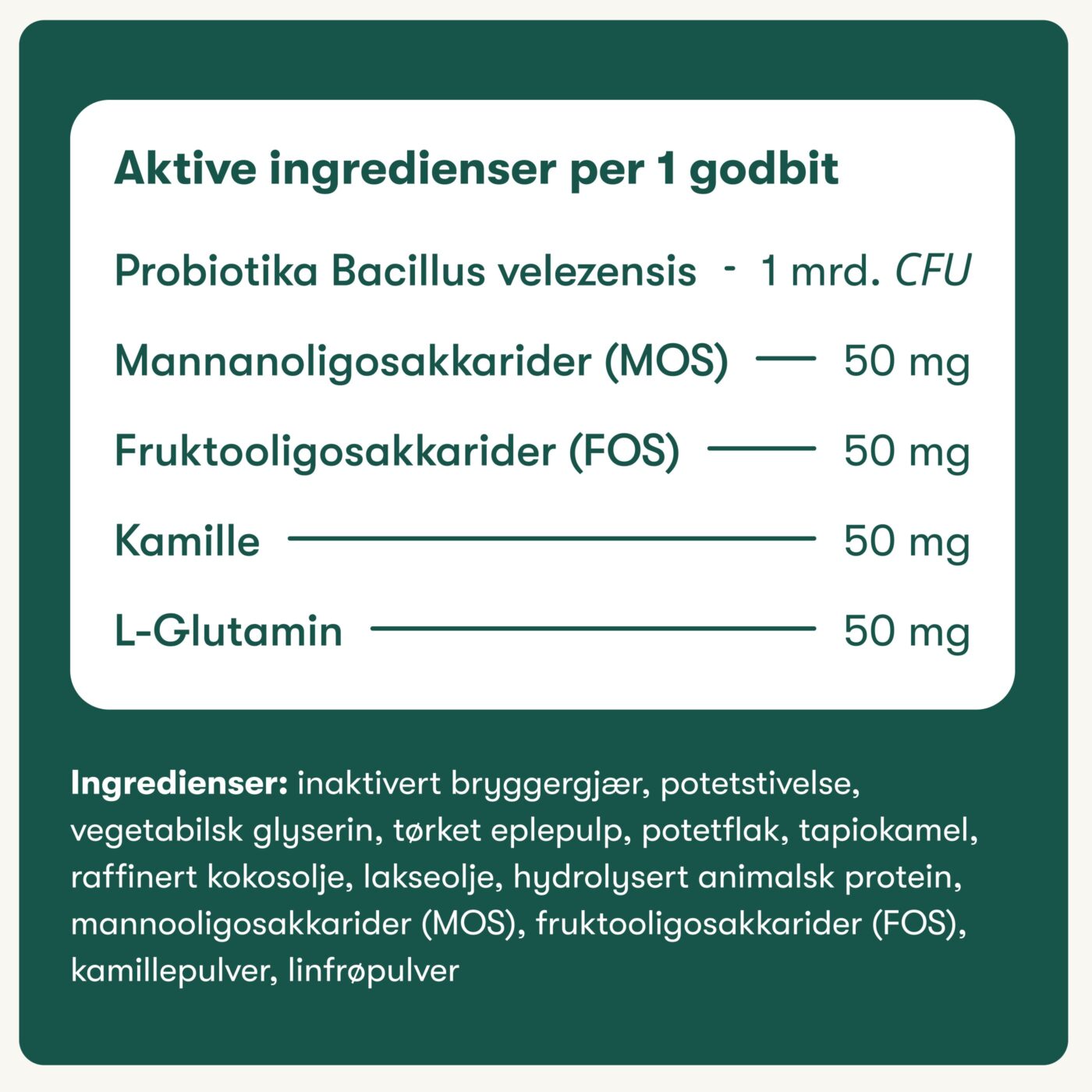 Probiotika+