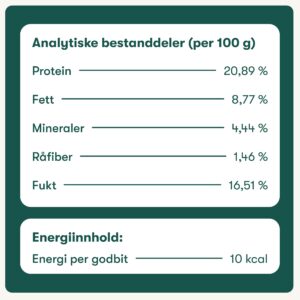 Den Daglige