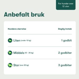 Den Daglige