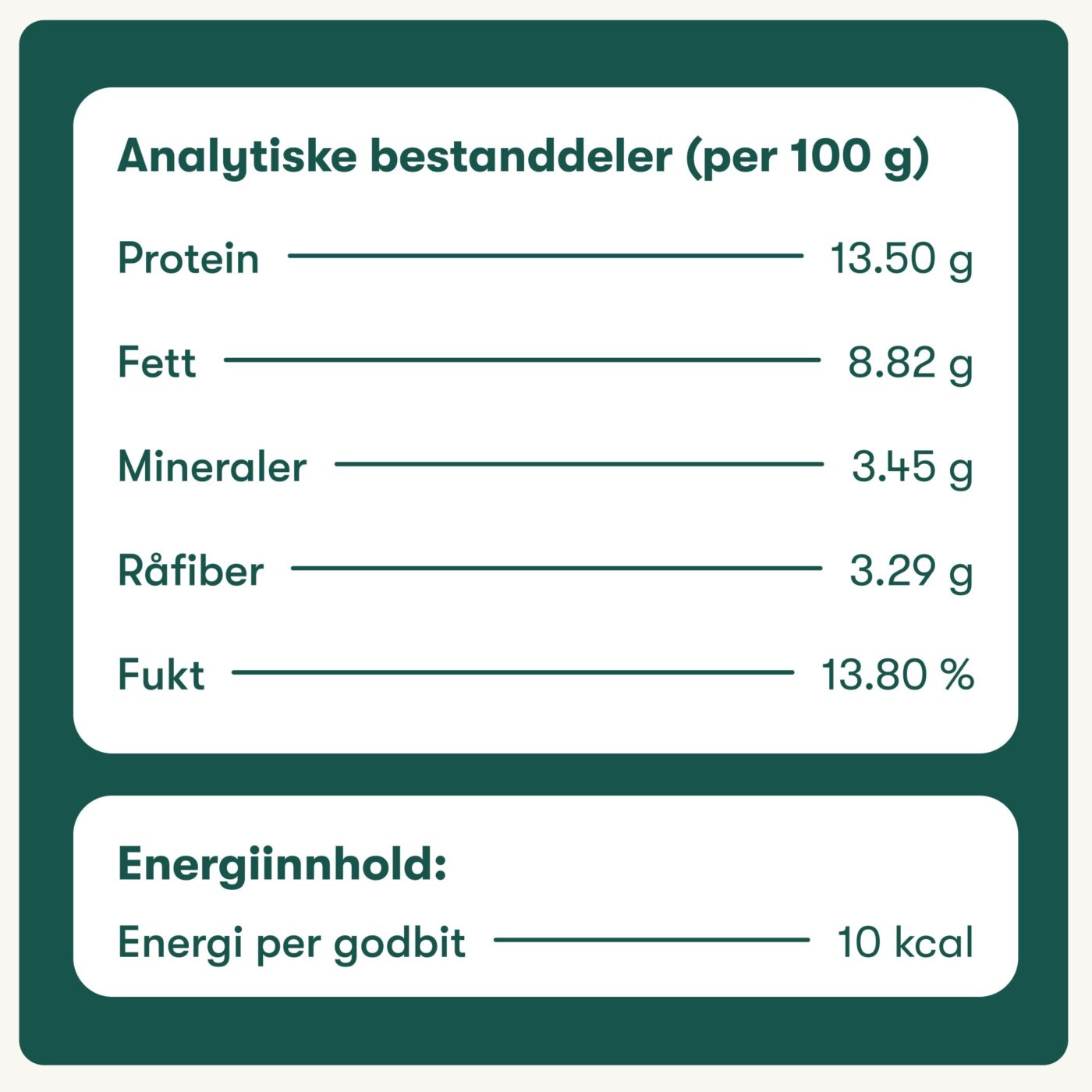 Analkjertel