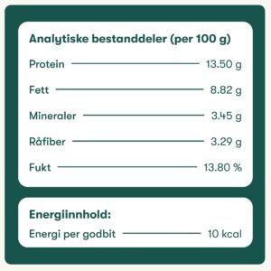 Analkjertel