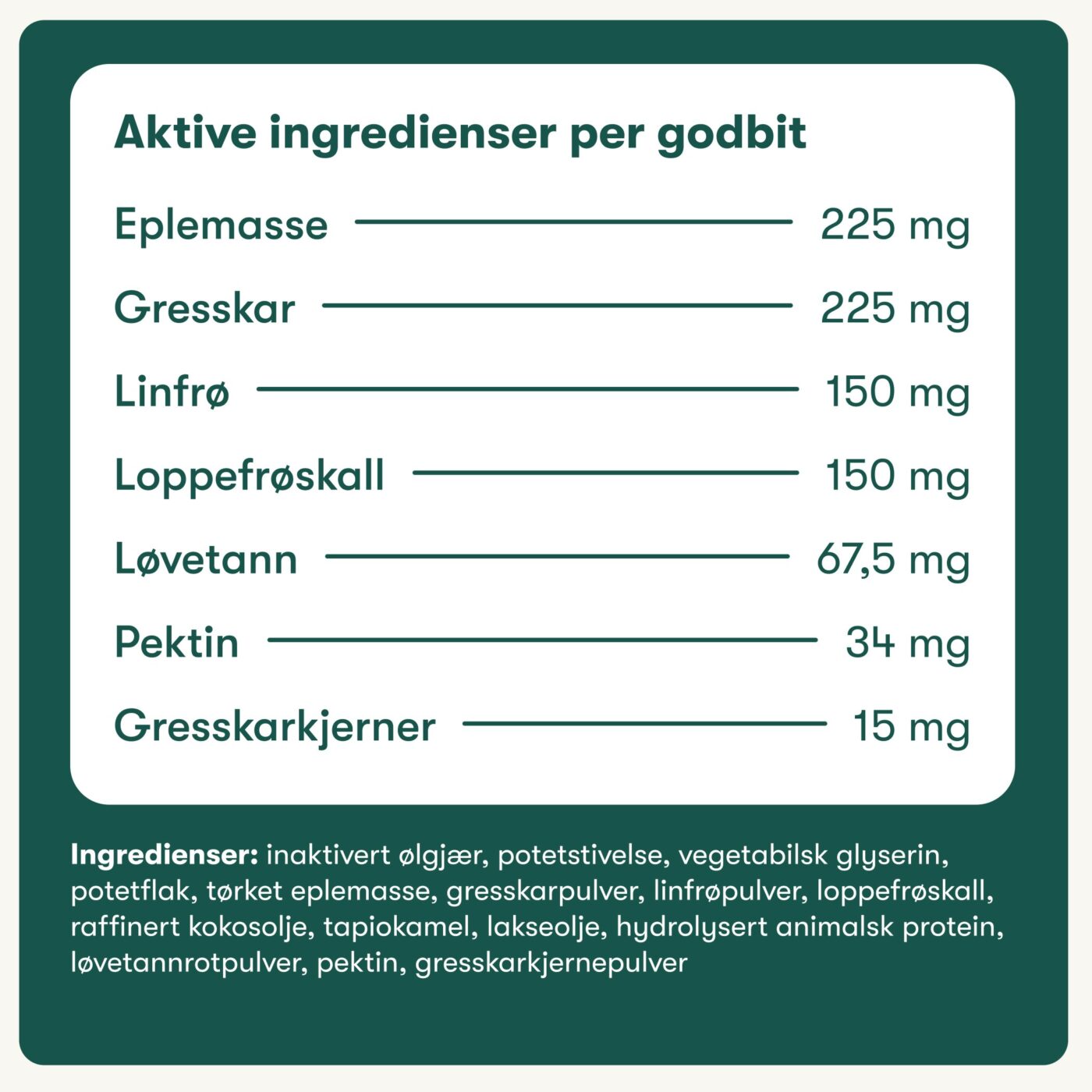 Analkjertel