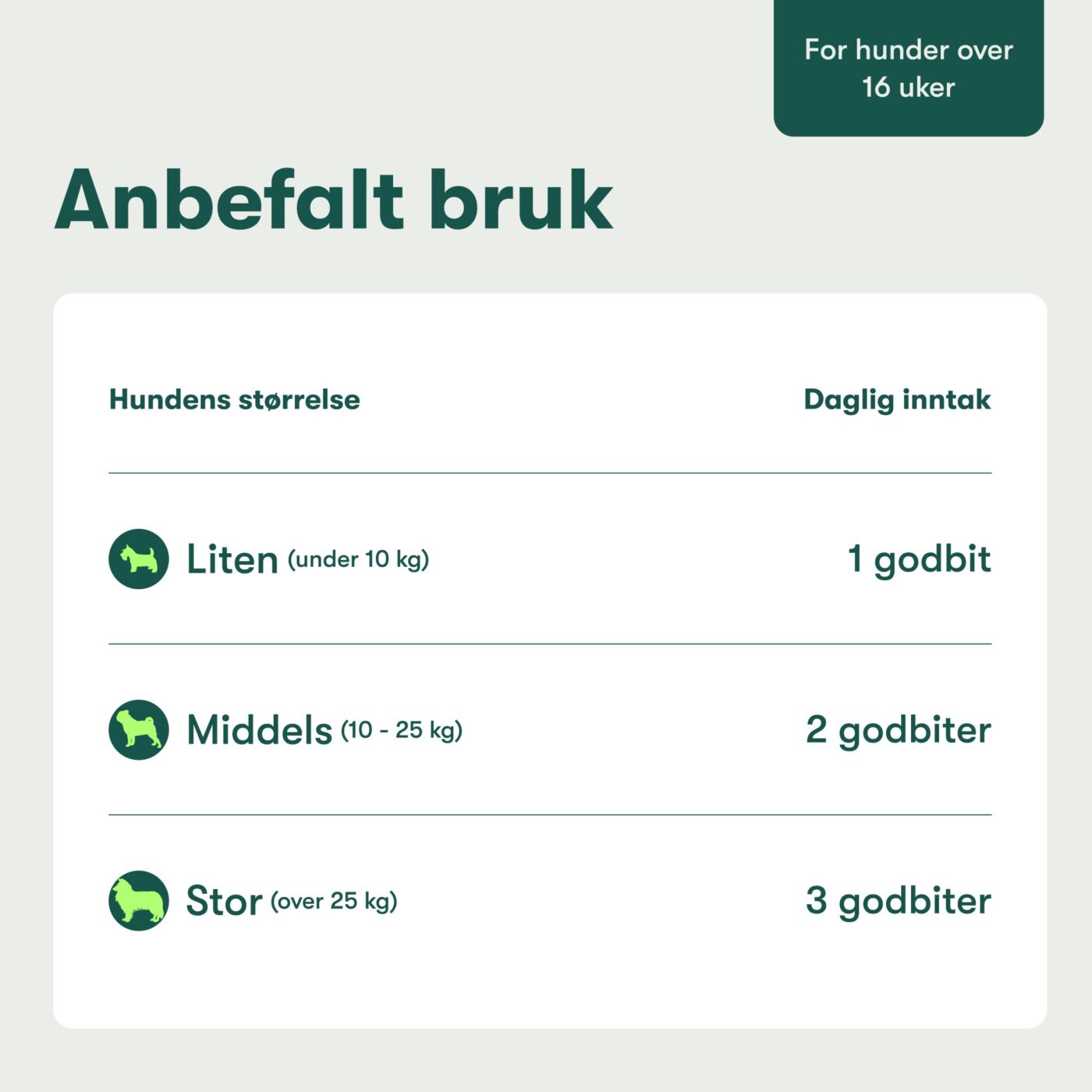Analkjertel