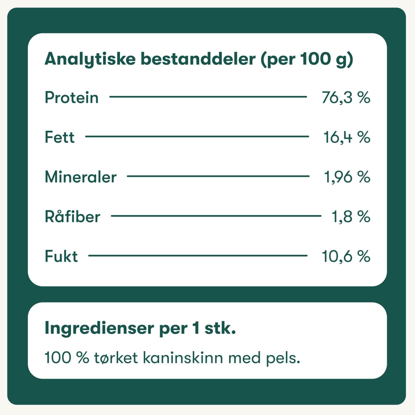 Hundesnacks av kaninskinn