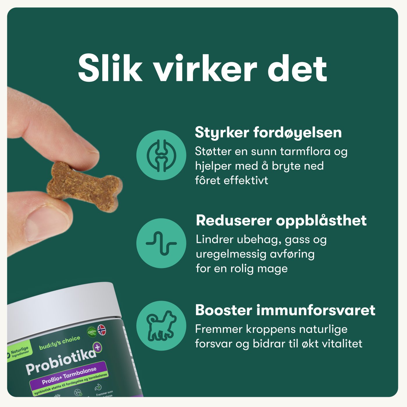 Probiotika+